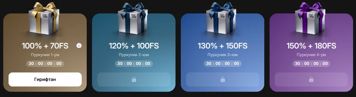 bonuses